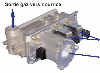 Modulační plynová armatura Výstup plynu k tryskám dva šedé bezpečnostní elektroventily, napájených kontinuálně napětím 24 V.