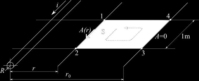 2. Parametry vedení K určení činných ztrát je zapotřebí znát velikosti efektivních hodnot proudů v jednotlivých vodičích včetně zemnících lan.