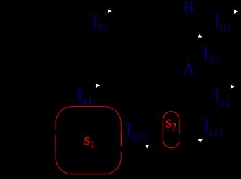 3.2. Matematický model vedení Cílem analýzy elektrických obvodů je získat větvové veličiny. Podle schématu uvedeného na obr. 3.