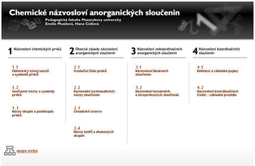 2008: Repetitorium názvosloví anorganické chemie