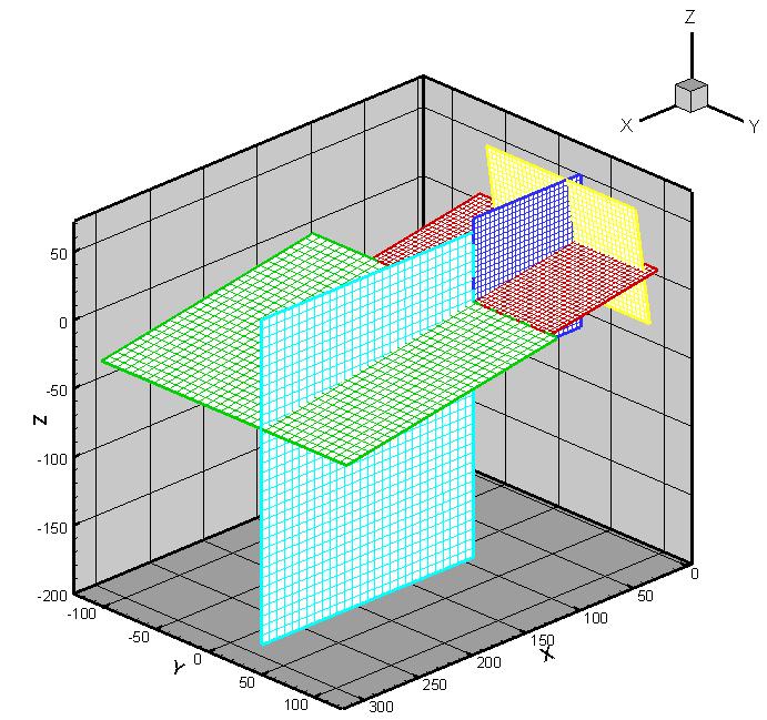 DS_VODOROVNA1 (na obrázku červená), rozsah: X = 10, 110, Y = -68, 108, Z = -0,9, 14, hustota bodů 4 x 4 mm, počet měřicích bodů (X x Y x Z) 26 x 43 x 1.