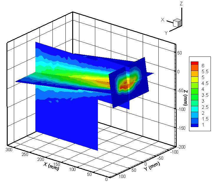 HS_SVISLA1 (na obrázku tmavě modrá), rozsah: X = -70, 85, Y = 59, Z = 0, 100, hustota bodů 5 x 5 mm, počet měřicích bodů (X x Y x Z) 32 x 1 x 21.