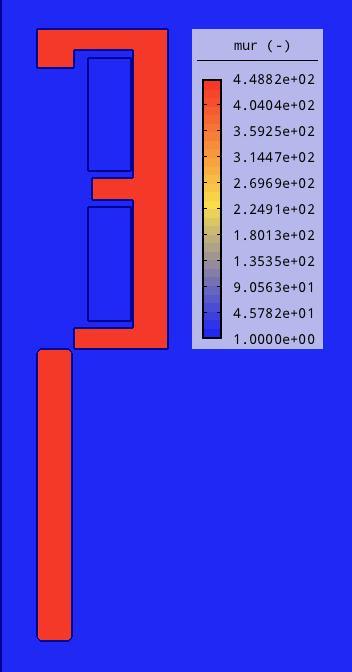 je vidět z rozložení relativní permeability, že v konečné poloze již dochází k přesycení jádra. Obr. 4.7.