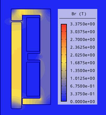 Obr. 4.9. Rozložení magnetických indukčních čar, magnetické indukce B a relativní permeability pro vzduchovou mezeru δ = 1 mm a proudovou hustotu J b = 4A/mm 2 navrženého aktuátoru. Na obr. 4.10.