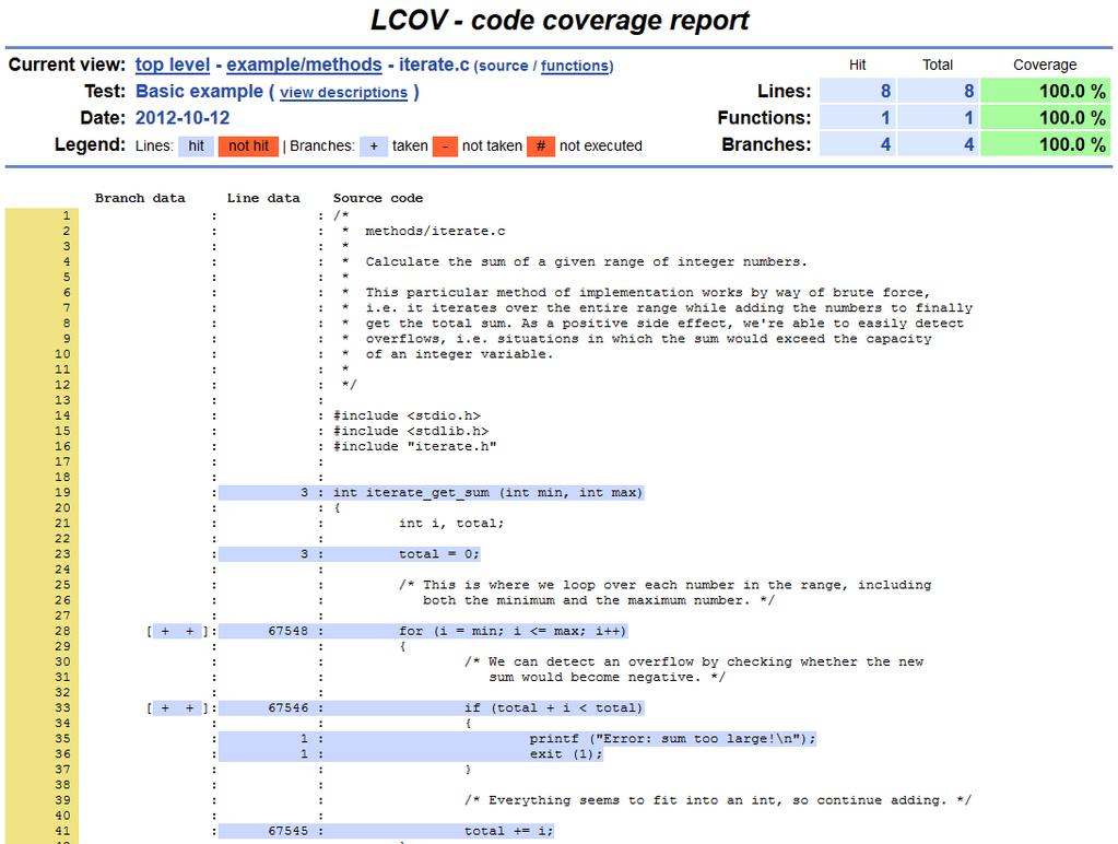 Taken, from 10.4.2018 http://ltp.sourceforge.