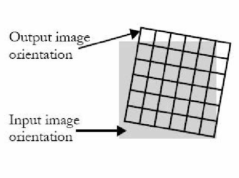 Souřadnicové připojení rastrového souboru - Georeferencování Transformace obrazového záznamu do libovolné souřadnicové soustavy.