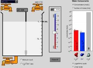 Obr.3 Simulátor m ení ph PhET www-stránky Interactive Simulations University v Coloradu [14] 4 ZÁV R Použití interaktivní tabule m že podporovat jak individuální tak zejména skupinovou a frontální