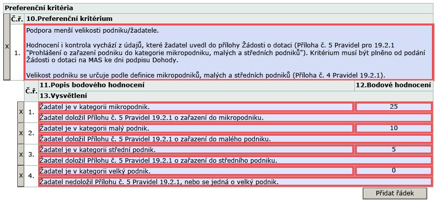 Fiche 1 Investice do