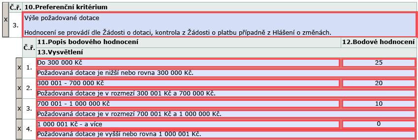 zemědělských