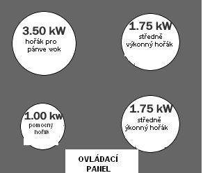 00 kw pomocný hořák 1.