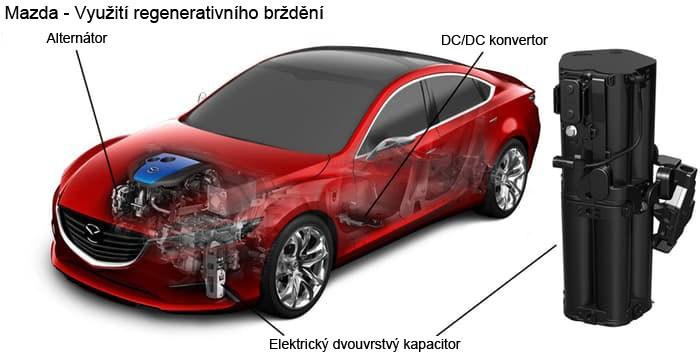 Výhody: Vysoká účinnost akumulace ( až 95 % ) Rychlá odezva zařízení Životnost Odolnost Nevýhody: Malá kapacita Vysoká cena U superkondenzátorů je kapacita v tisících faradů, u klasických