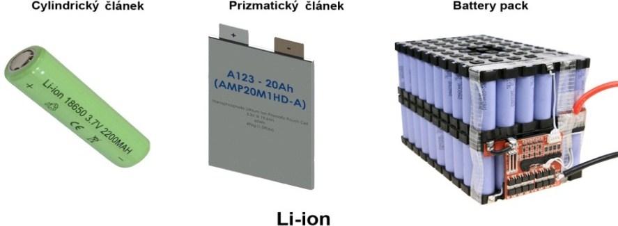 2.4 SOUČASNÉ VYUŽÍVANÉ ČLÁNKY 2.4.1 Lithium iontové články (Li-ion) Článek je složen z uhlíkové anody a katoda je tvořená oxidem kovu.
