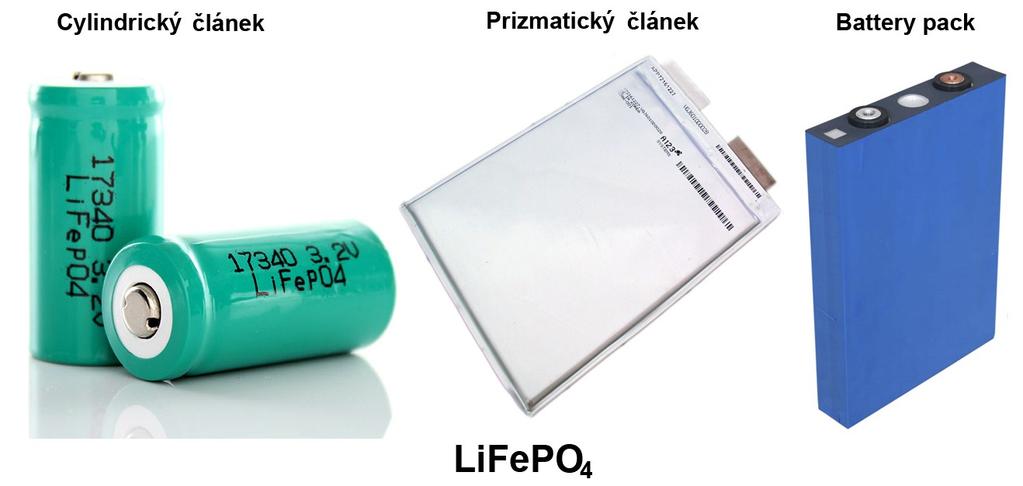 2.4.3 Lithium železo-fosfátové články (LiFePO 4 ) Téměř shodné s Li-ion články. Liší se materiálem použitým na kladnou elektrodu.