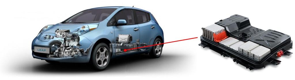 2.6 NĚKTERÉ ELEKTROMOBILY A JEJICH BATERIE 2.6.1 Nissan Leaf Jedná se zatím o nejprodávanější elektromobil světa.