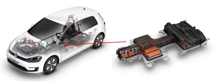 2.6.3 VW E-Golf Elektromobil je vybaven Li-ion baterií od firmy Panasonic. Ta disponuje 24,2 kwh kapacitou. Dojezd vozidla se pohybuje kolem 190 km. Celý battery pack obsahuje 27 modulů se 264 články.