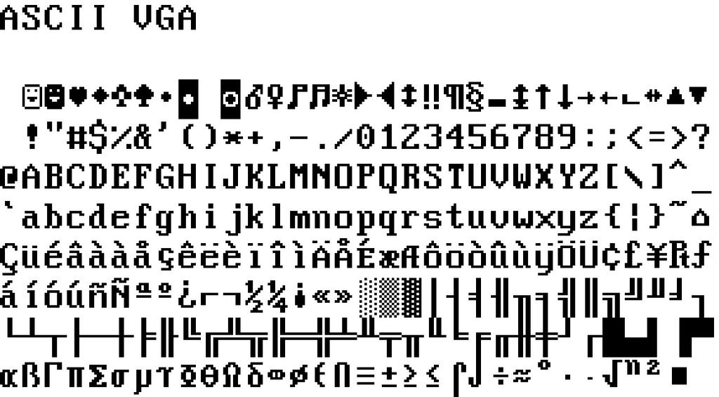 Kódování ASCII sedmibitové kódování znaků 0-31 31-126 grafické znaky (písmena, číslice, znaménka) 127 nepoužívá se;