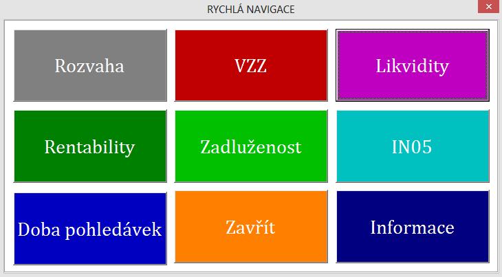Při prvním spuštění programu na uživatele vyskočí okno s rychlou navigací v programu. Kliknutím na příslušné tlačítko v rychlé navigaci se odkážete na příslušný list v sešitu Microsoft Office Excel.
