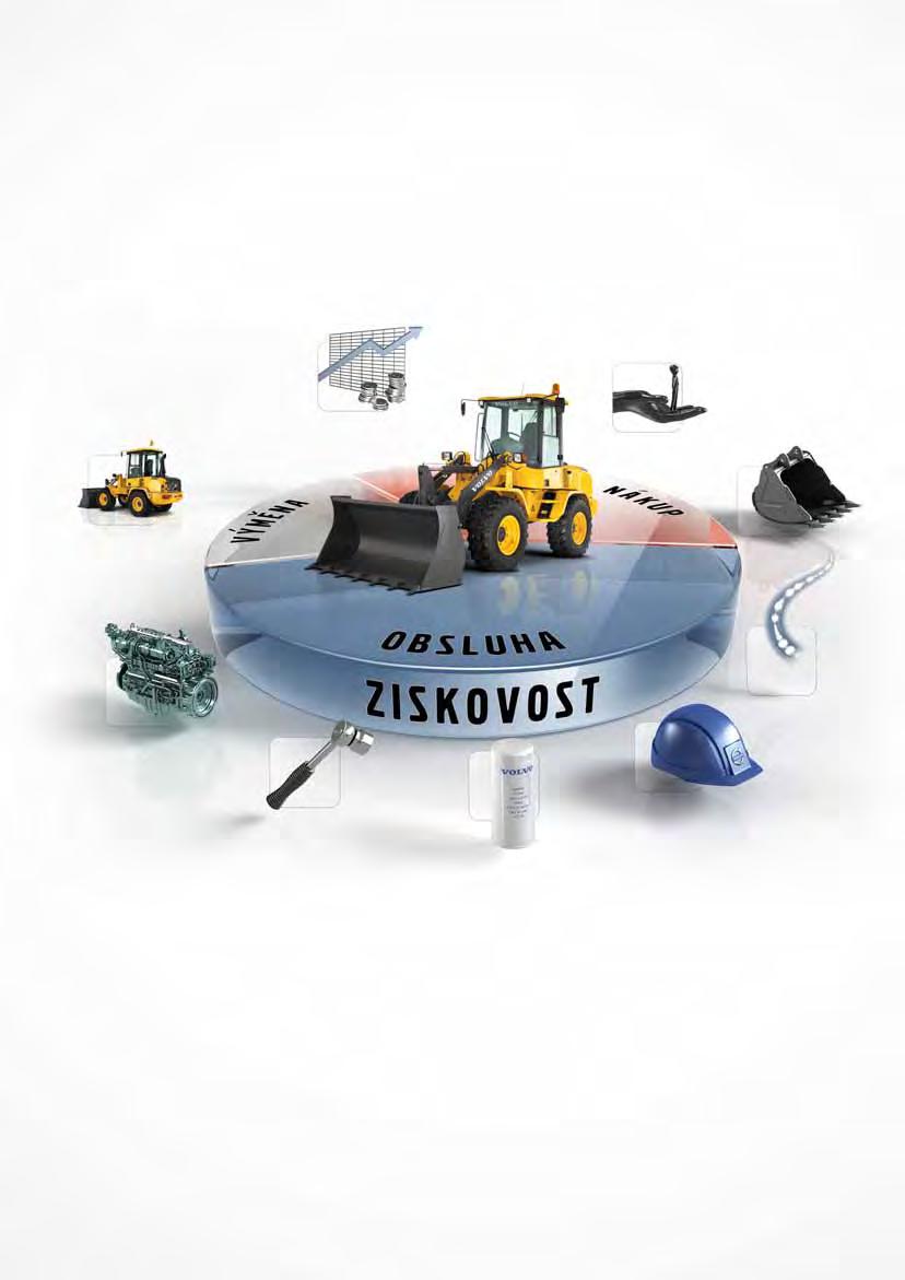 Ucelená řešení Společnost Volvo má pro vás vždy správné řešení.