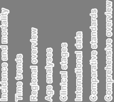 Clinical stages Epidemiological analyses