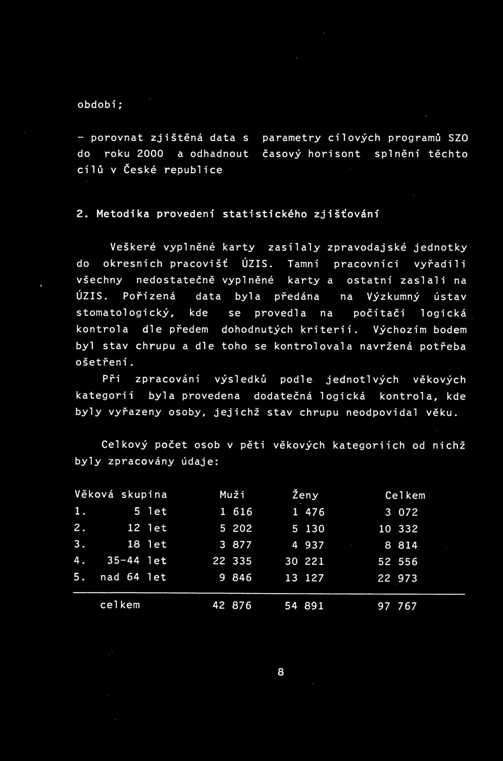 Tamní pracovníci vyřadili všechny nedostatečně vyplněné karty a ostatní zaslali na ÚZS.