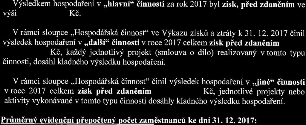 2018 DPHzal2l20l7 DPH 1/2018 Dodatedn6 DAP l0l20l7 31. 12.2017 leden 2018 25.1.2018 2723 638,--KE -24 681,52Kd 3l s00,-- Kd silnidni dan20l7 31. 12.2017 5 362,-- Kd (pieplatek) 25 25 z) 1.2018 2.2018 1.