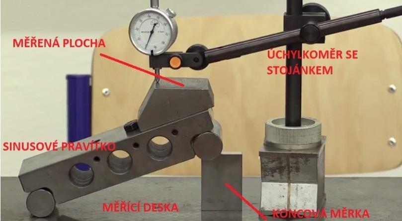 35 Úhloměr [10] Další možností je využití sinusového pravítka a úchylkoměru.