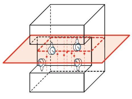Měření soustřednosti a souososti se považuje za jedno z nejnáročnějších a bez výpočetní techniky je těžko proveditelné [14]. Obr. 39 Měření soustřednosti a souososti [14] 2.11.
