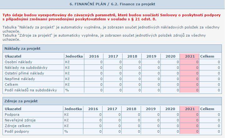 Návrh projektu -