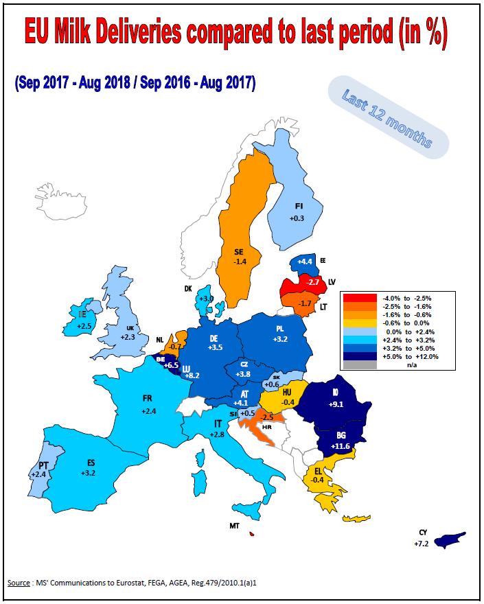 Dodávky mléka v EU (%) Srovnání 2017 září srpen 2018 /