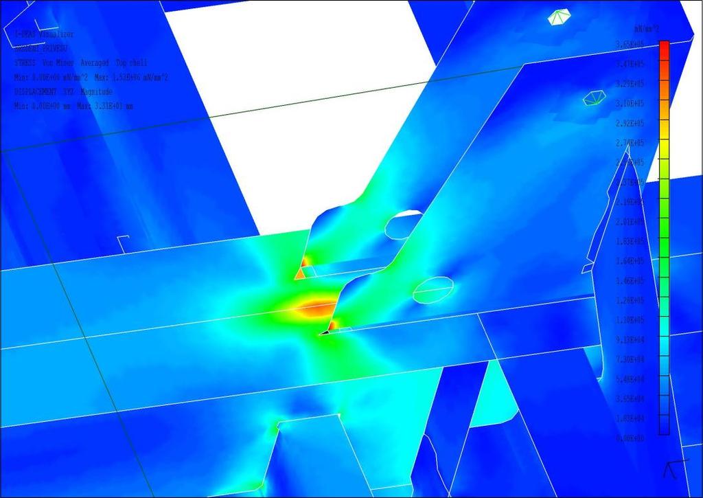 napětí dle HMH, max. napětí 1530 MPa; max. deformace 33,1 mm, měřítko deformace 1:1 Obr.