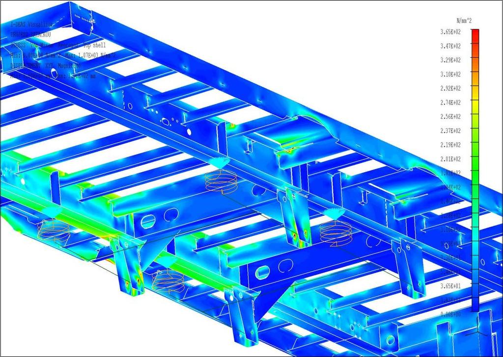 dle HMH, max. napětí 1070 MPa; max. deformace 106 mm, měřítko deformace 1:1 Obr.