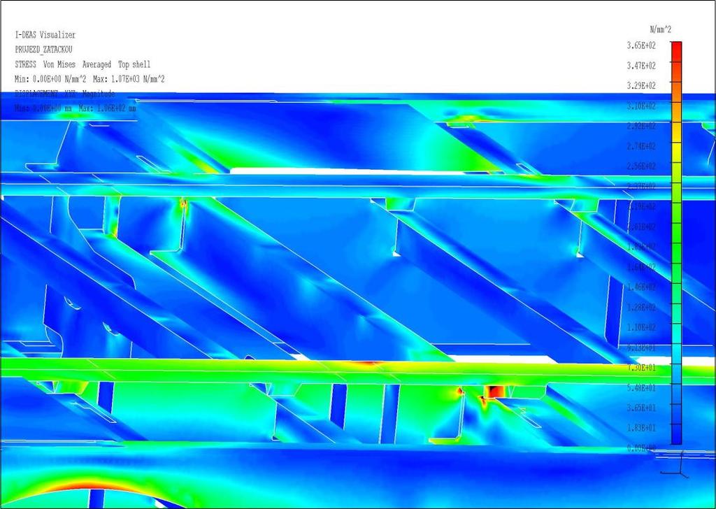 HMH, max. napětí 1070 MPa; max. deformace 106 mm, měřítko deformace 1:1 Obr.