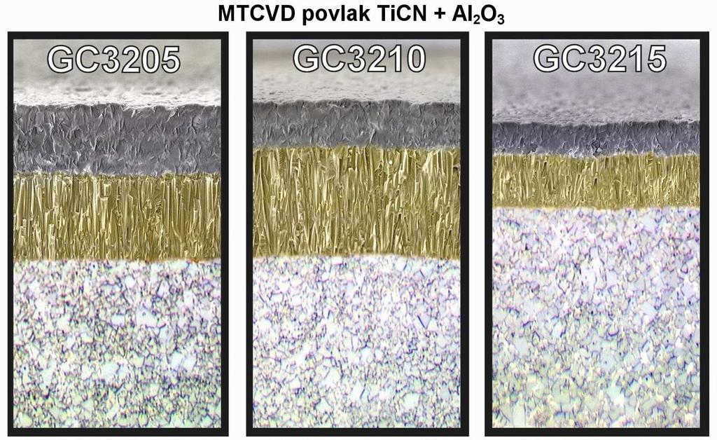 FSI VUT BAKALÁŘSKÁ PRÁCE List 29 Obr.2.3 Povlakovaný slinutý karbid 3.
