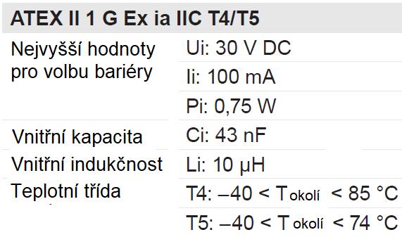 8.1 Prostředí s výbušnými plyny zóny 0 a 1 LBFS lze použít v oblastech s nebezpečím výbuchu v zóně 0 nebo zóně 1.