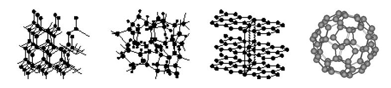 Allotropické