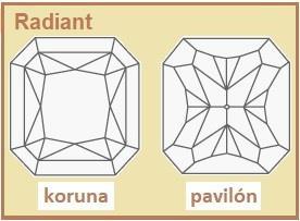 Kyselinami se porušuje, dusičnou rozkládá, v žáru se spaluje, nutno před pájením vyjmout.