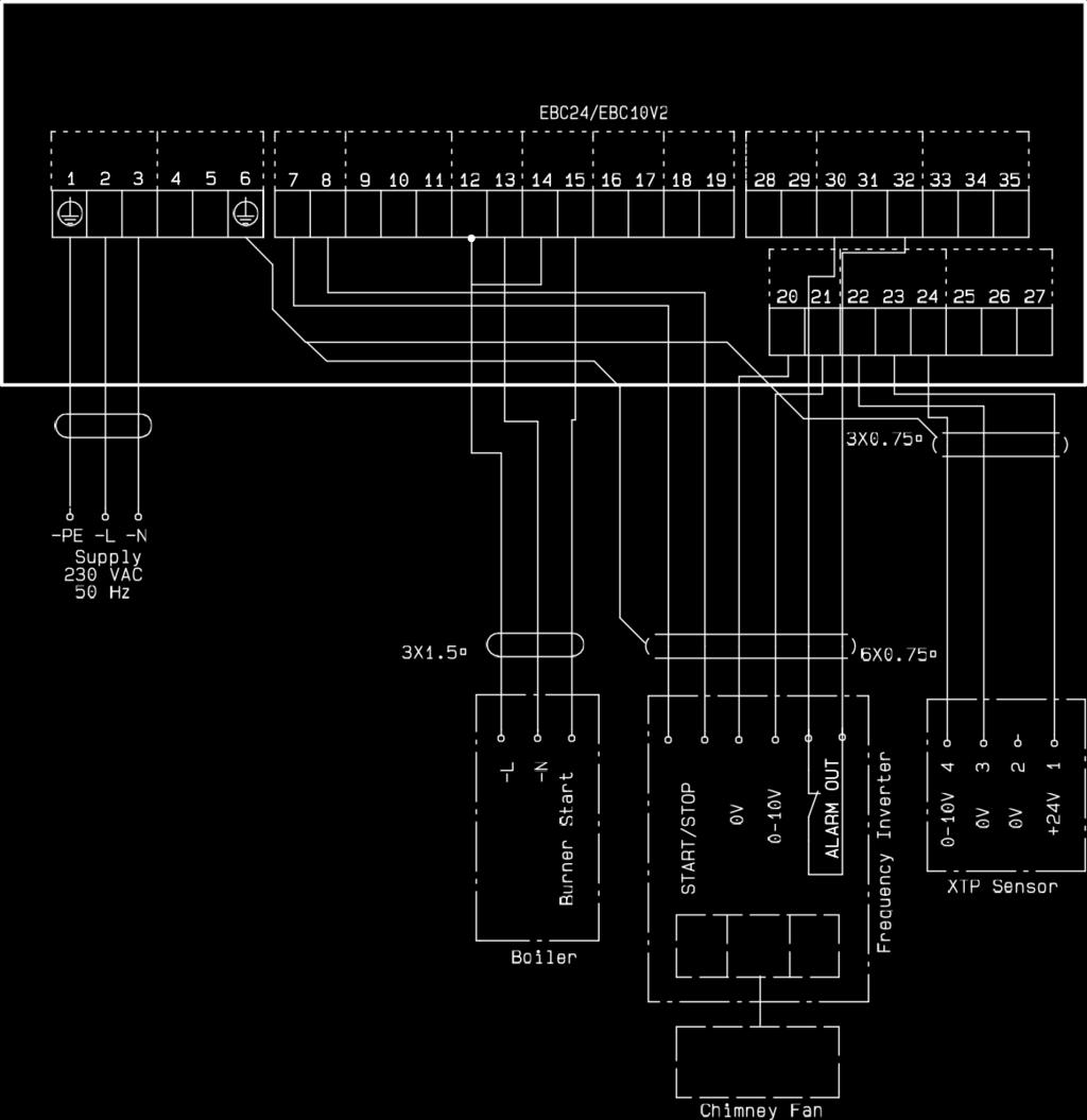 Spuštění hořáku START/STOP ALARM Frekvenční invertor N +/~ -/~ +/~ -/~ 0 10 V N A B 0 10 V 3120073-UK EB24 