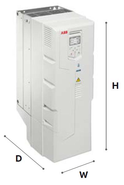 FREKVENČNÍ MĚNIČ PRO HVC PLIKCE CH 580-01 0,75-250 TYPY, JMENOVITÉ HODNOTY, ROZMĚRY I N 1) Závěsné provedení 0,75 2,6 CH580-01-027-4 1,1 3,3 CH580-01-034-4 1,5 4 CH580-01-041-4 2,2 5,6 CH580-01-057-4