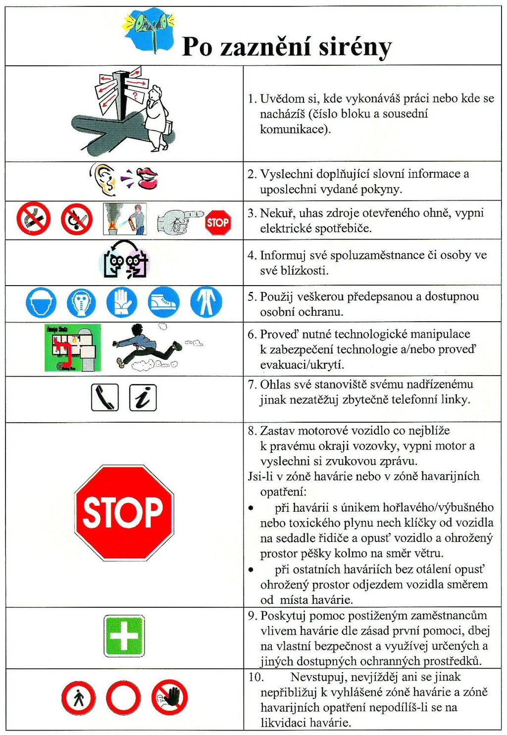 UNIPETROL RPA, s.r.o.