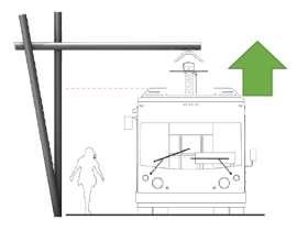 Inverted pantograph with