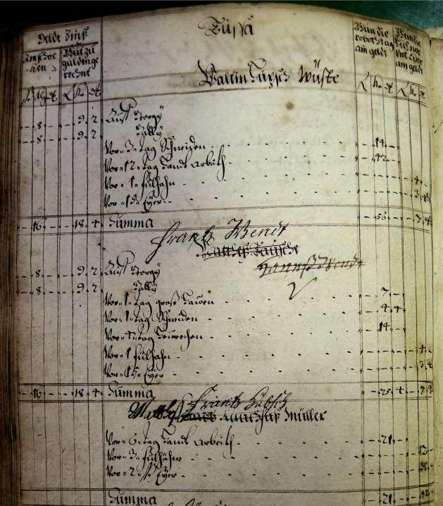 Urbář, cca 1650: Tisá,