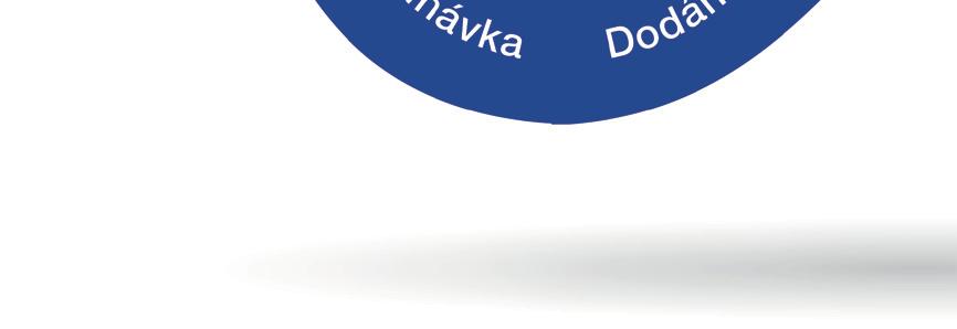 náročných podmínkách, se vyhnete haváriím a nákladným odstávkám své výroby a dosáhnete nejkratší