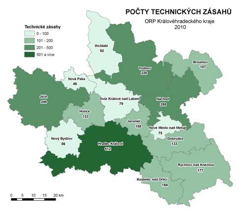 Grafické vyjádření celkového