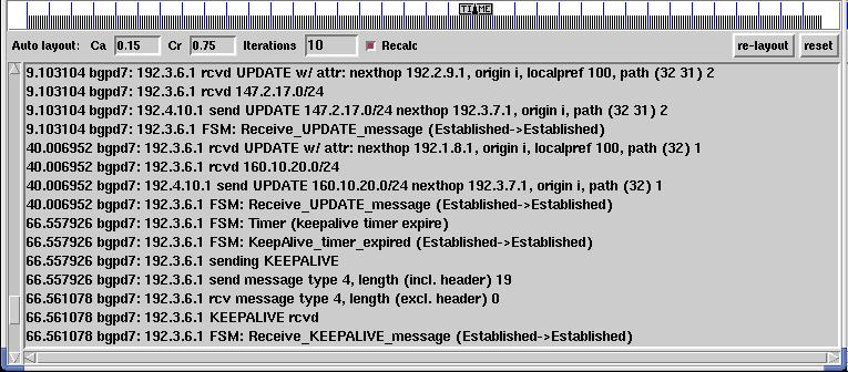 3.2.6 Úloha 6 - BGP konfederace Mohou nastat případy, kdy je topologie jednoho autonomního systému z hlediska BGP uzlů natolik rozsáhlá, že vytvoření ibgp spojení mezi všemi hraničními směrovači (tzv.