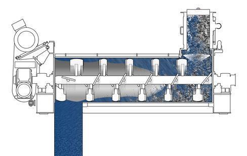 Princip fungování kontinuální míchačky je ukázán na následujícím obrázku (obr. 5). Obrázek 5: Princip fungování kontinuální míchačky [7] 2.