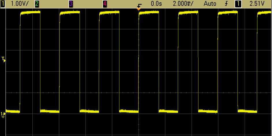 Obr. 4.5: Charakteristika na výstupu AKO naměřená osciloskopem Agilent MSO6014A, na ose Y je napětí 1 V/dílek, na ose x čas 2 mv/dílek Odpor senzoru je v tomto případě 13kΩ.