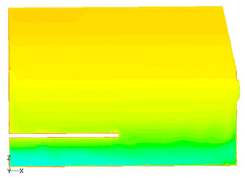 klimatické databáze použité pro předchozí energetickou simulaci t e =
