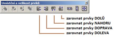 Pořadí prvků Podle pořadí umístění prvku na plochu editoru je prvek umístěn v pomyslné vrstvě (Z - souřadnici).
