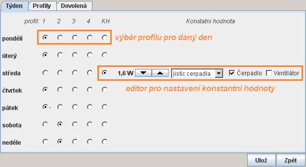 -42- panel Profily V panelu Profily je možné vytvořit až čtyři různé, na sobě nezávislé profily. Každý profil je složen až z osmi časových úseků a hodnoty výstupu pro daný časový interval.