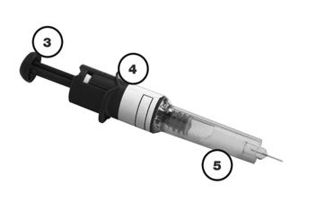 Jednotlivé části bezpečnostní stříkačky 1 Neohebný chránič jehly 2 Klobouček 3 Píst 4 Místo pro úchop prsty 5 Ochranná trubice Stříkačka PŘED POUŽITÍM Stříkačka PO POUŽITÍ NÁVOD